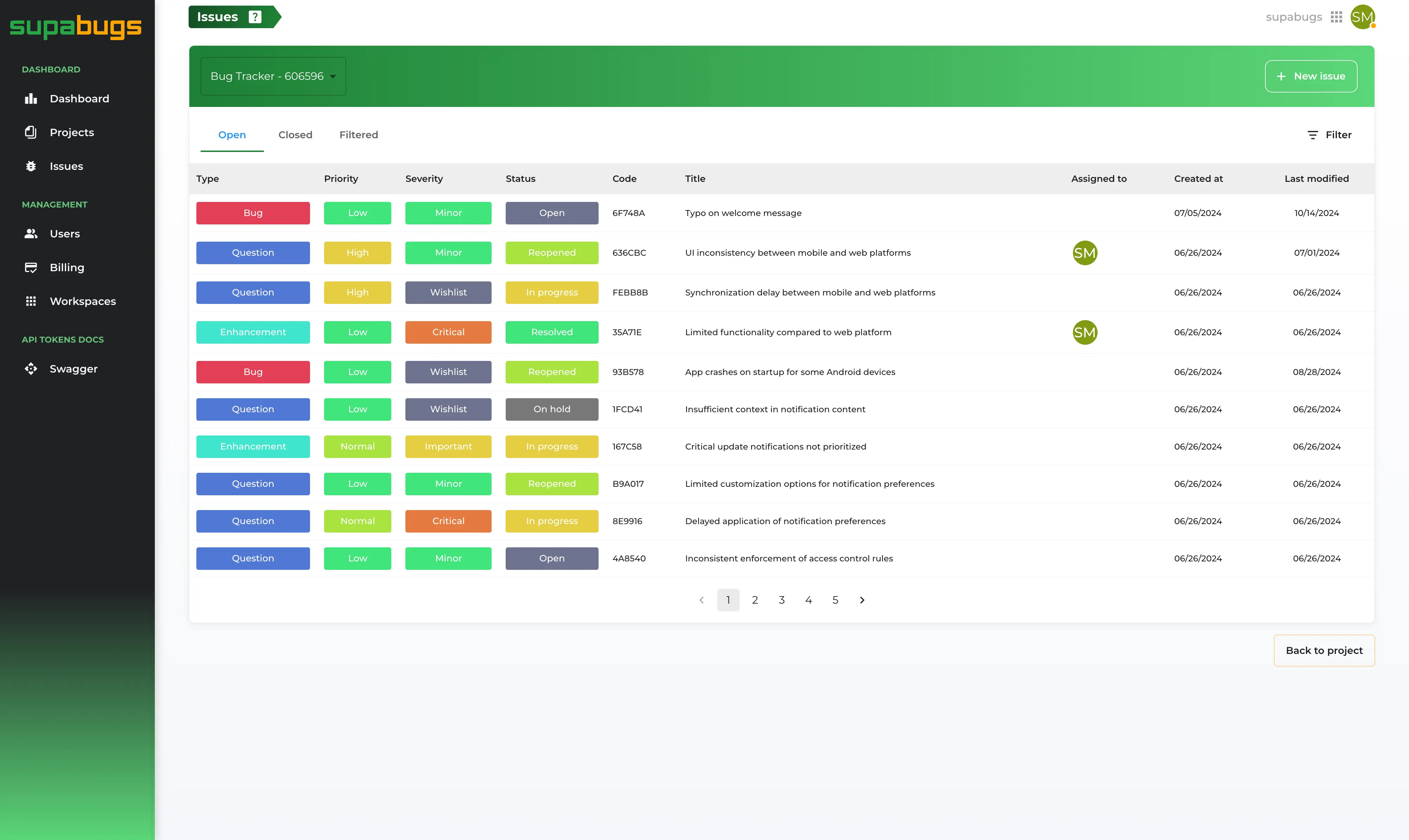 Integrated Issue Tracker